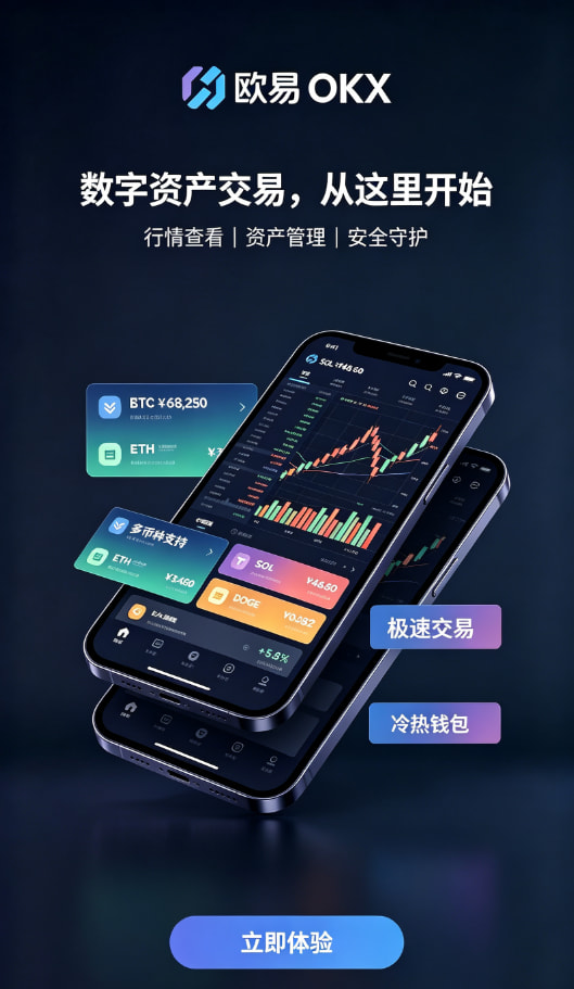 欧交易所APP官方网站配图